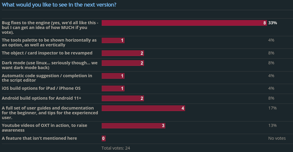 polls-as-of-07-01-24.png